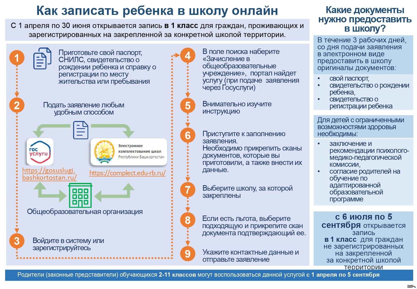 Официальный сайт МАОУ - Прием в школу